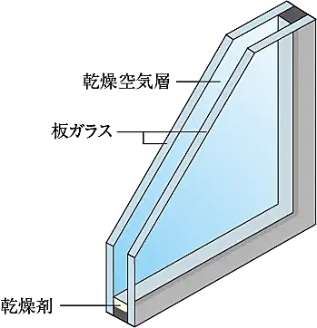 プレサンス グラン 橦木町 設備