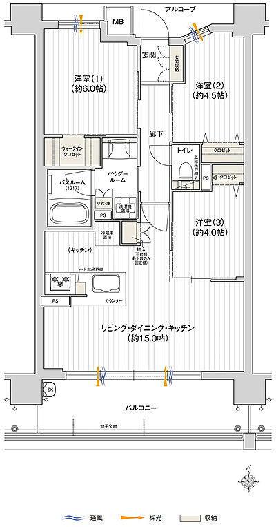 タイプ：SE