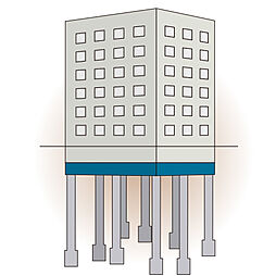 プレサンス レイズ 上本町 設備