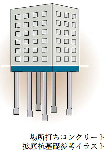 プレサンス レイズ 鶴舞公園 設備