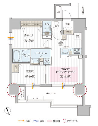 プレサンス ロジェ 星ヶ丘駅前 間取り A