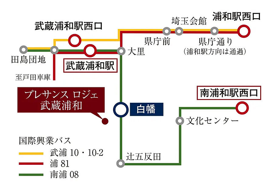プレサンス ロジェ 武蔵浦和：交通図