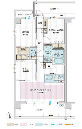 プレサンス ロジェ 宮前平ルミエル 間取り D