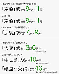 プレサンス ロジェ 京橋 GREEN YARD アクセス図