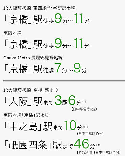 プレサンス ロジェ 京橋 GREEN YARD アクセス図