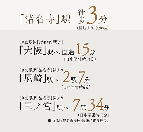 JR駅徒歩3分プライマリープロジェクト アクセス図