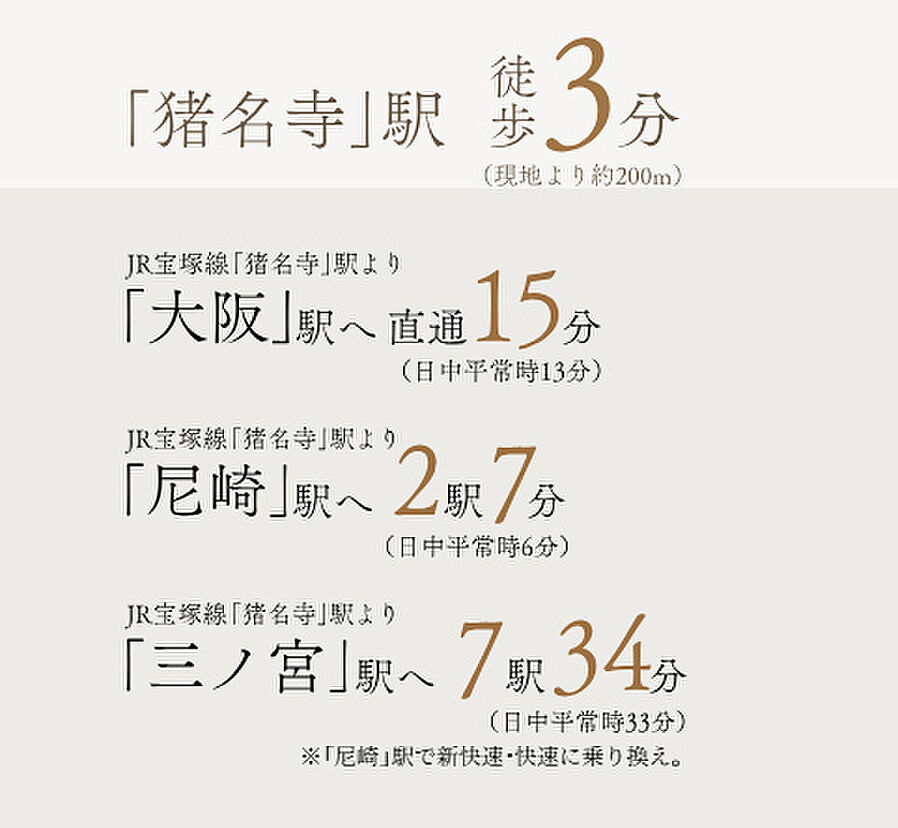 JR駅徒歩3分プライマリープロジェクト：交通図
