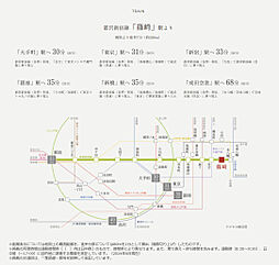 レ・ジェイド篠崎 アクセス図