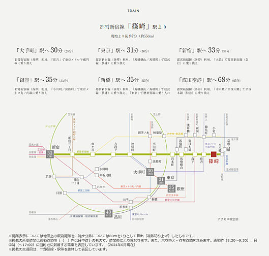 レ・ジェイド篠崎 アクセス図