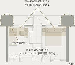 レ・ジェイド 那覇安里駅前 設備