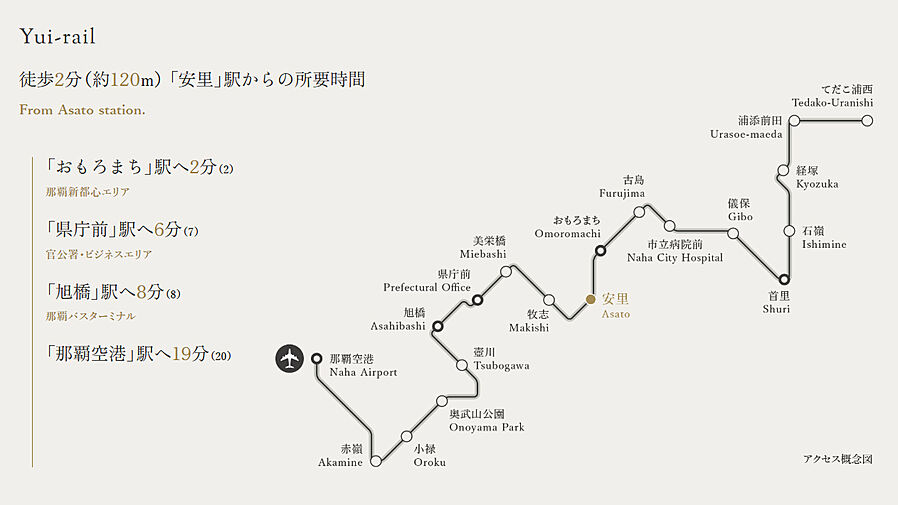 レ・ジェイド 那覇安里駅前：交通図