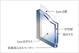 レクシア熊本 ザ・コア 設備