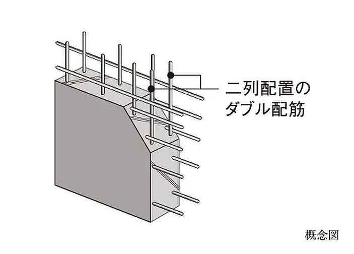ラ・グラース本川越 設備