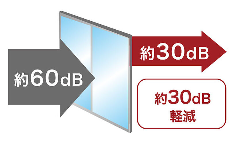 CHIBA STORIES PROJECT・センチュリー本千葉 設備