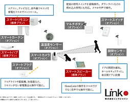 アメイズ諫早駅前プレミアム 設備
