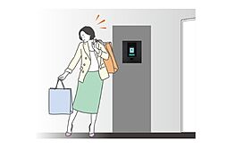 アメイズ直方中央プレミアム 設備