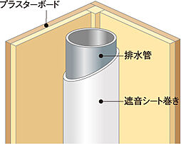 アメイズ串木野ビューテラス 設備