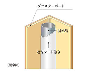 アメイズ武雄の杜 排水管の遮音対策