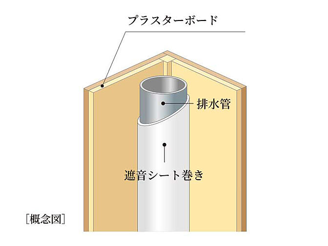 アメイズ武雄の杜 設備