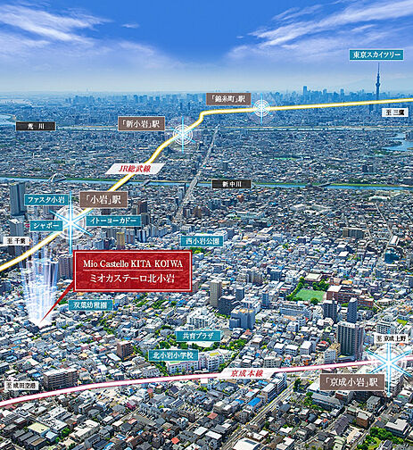 ミオカステーロ北小岩 外観