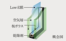 オープンレジデンシア星ヶ丘 設備