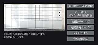 イノバス名駅南コート POSTAKU