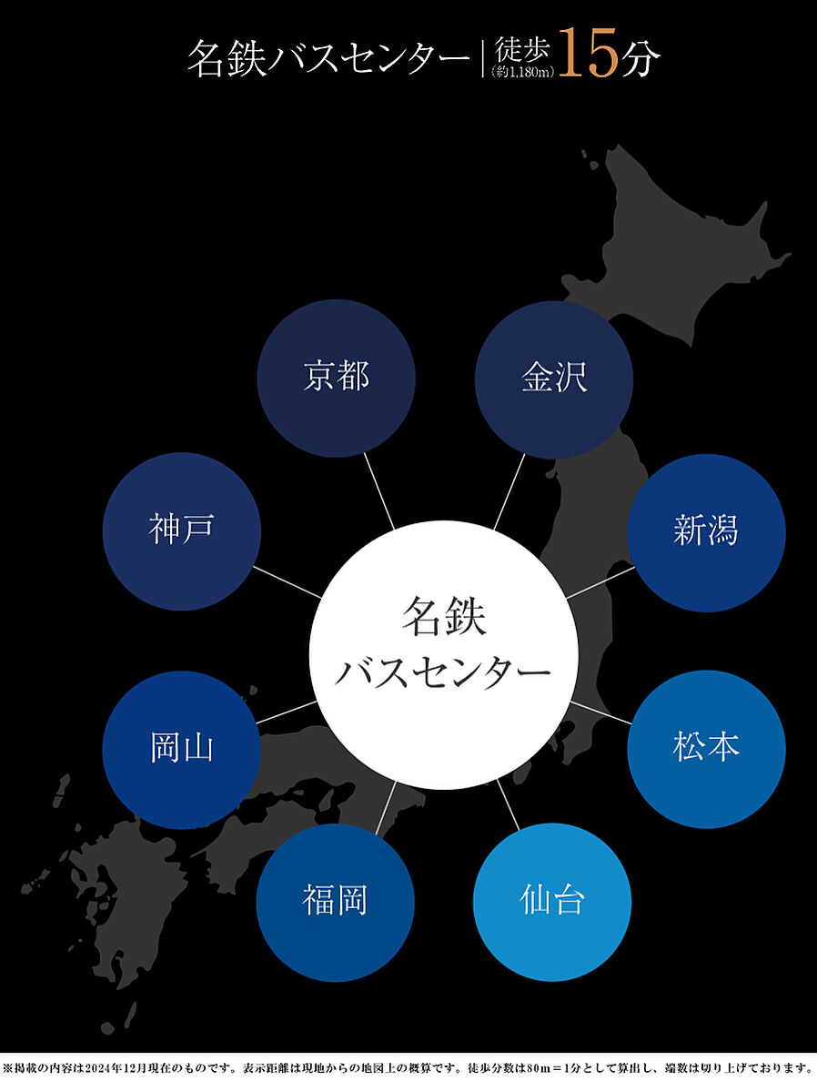 イノバス名駅南コート：交通図