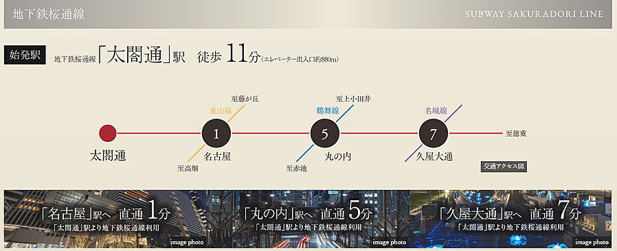 イノバス名古屋本陣：交通図