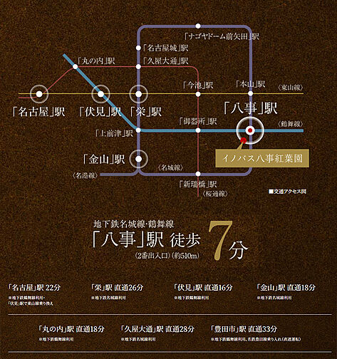 イノバス八事紅葉園 アクセス図