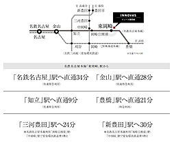 イノバス東岡崎 アクセス図