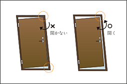 オープンレジデンシア室見 設備