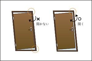 オープンレジデンシア室見 対震玄関ドア枠