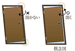 イノバス博多呉服 設備