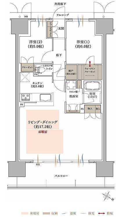 タイプ:O【MENU PLAN1】