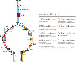 デュオステージ浦和岸町 アクセス図