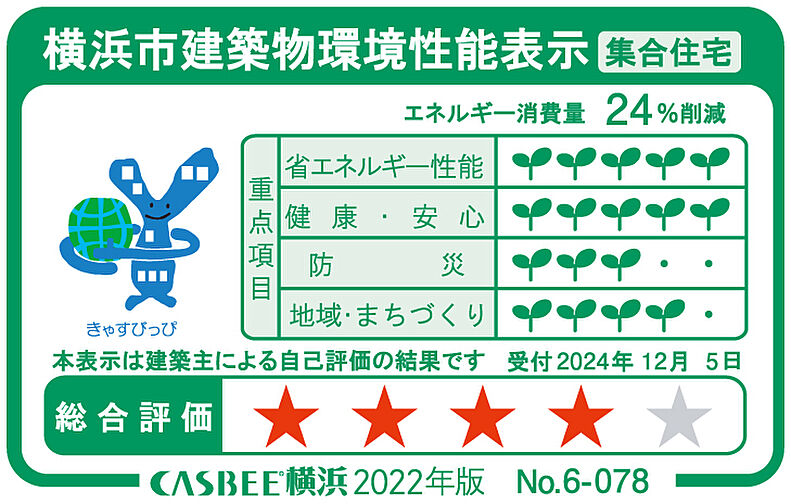 プライム横浜 設備