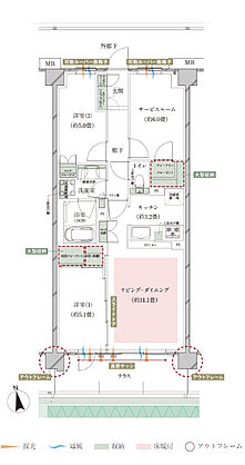 オーベル新松戸レジデンス 間取り Nt