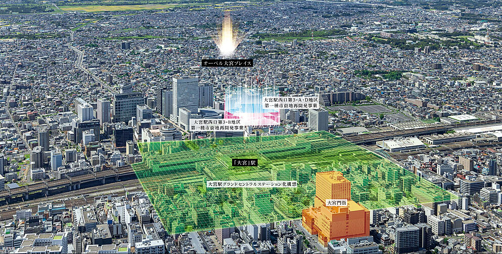 オーベル大宮プレイス その他