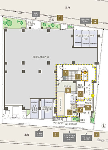 オーベルアーバンツ東武練馬 敷地配置図