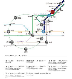 オーベル六町レジデンス アクセス図