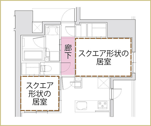 グローベル草加 ザ・プレミア 設備