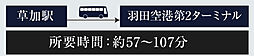 グローベル草加 ザ・プレミア アクセス図