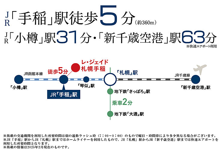 レ・ジェイド札幌手稲 アクセス図