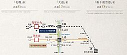 ブランシエラ札幌発寒 アクセス図