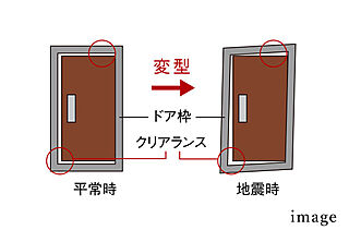 クレアホームズ松江大橋 耐震玄関枠