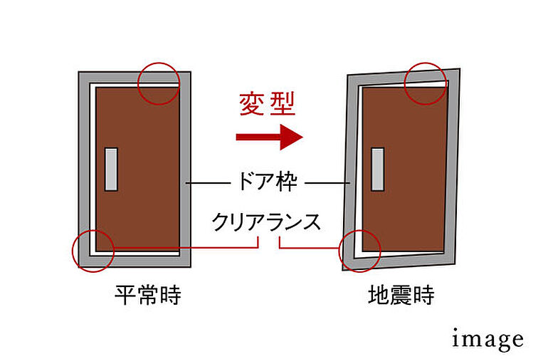 クレアホームズ松江大橋 設備