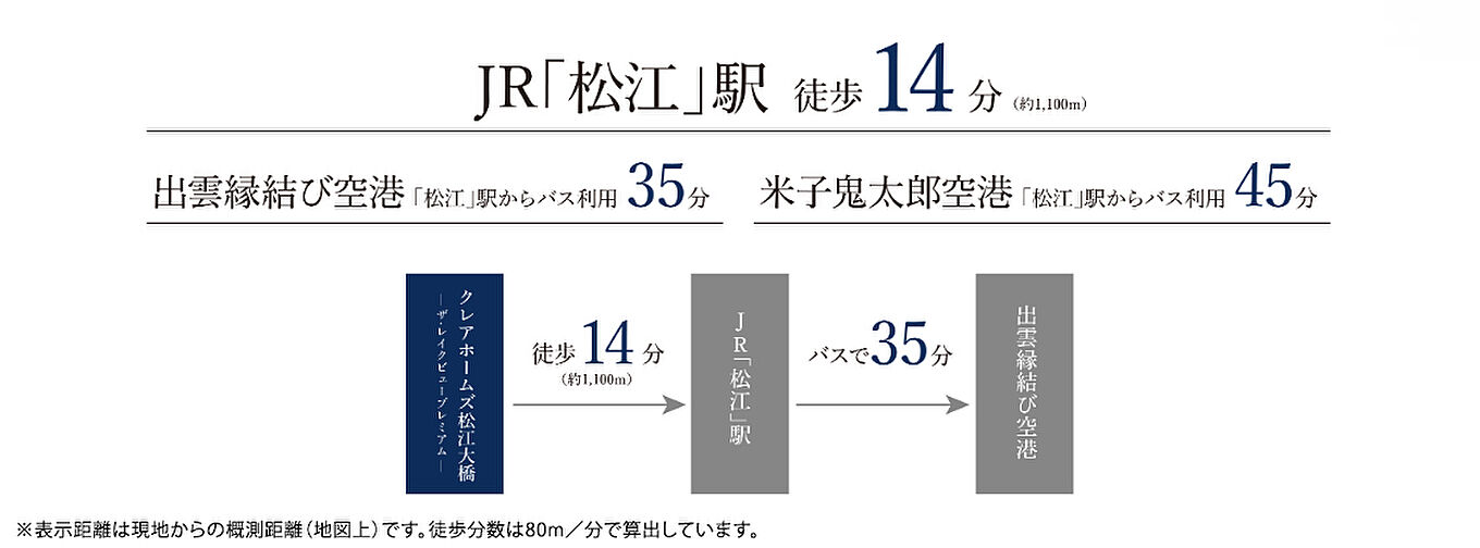 クレアホームズ松江大橋 アクセス図