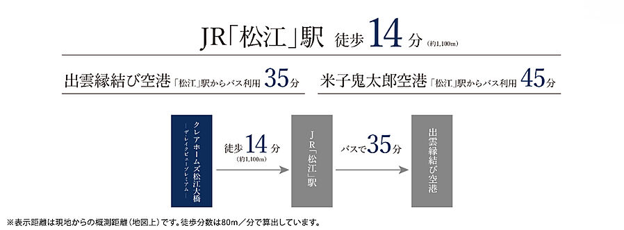 クレアホームズ松江大橋：交通図