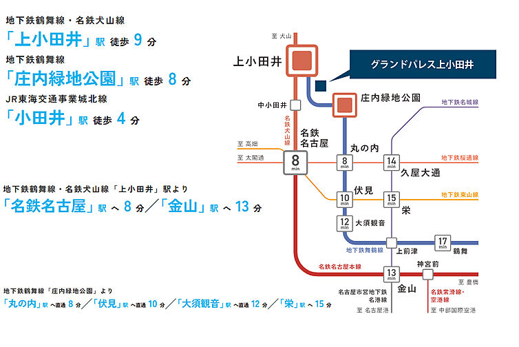 グランドパレス上小田井 アクセス図