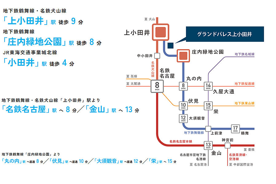 グランドパレス上小田井：交通図